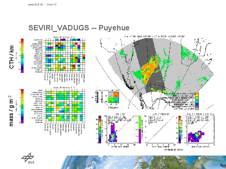 www. DLR. de • Chart 13 mass / g m-2 CTH / km SEVIRI_VADUGS