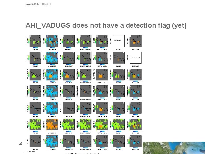 www. DLR. de • Chart 15 AHI_VADUGS does not have a detection flag (yet)