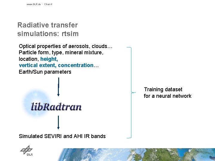 www. DLR. de • Chart 4 Radiative transfer simulations: rtsim Optical properties of aerosols,