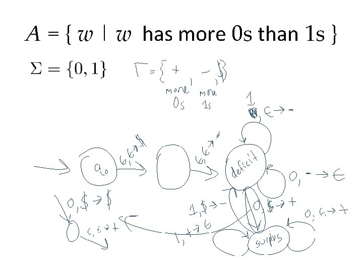A = { w | w has more 0 s than 1 s }
