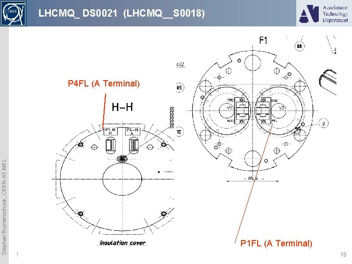 LHCMQ_ DS 0021 (LHCMQ__S 0018) Stephan Russenschuck, CERN-AT-MEL P 4 FL (A Terminal) P