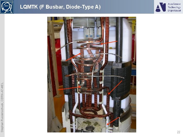 Stephan Russenschuck, CERN-AT-MEL LQMTK (F Busbar, Diode-Type A) 22 