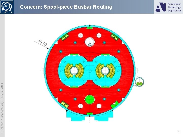 Stephan Russenschuck, CERN-AT-MEL Concern: Spool-piece Busbar Routing 23 