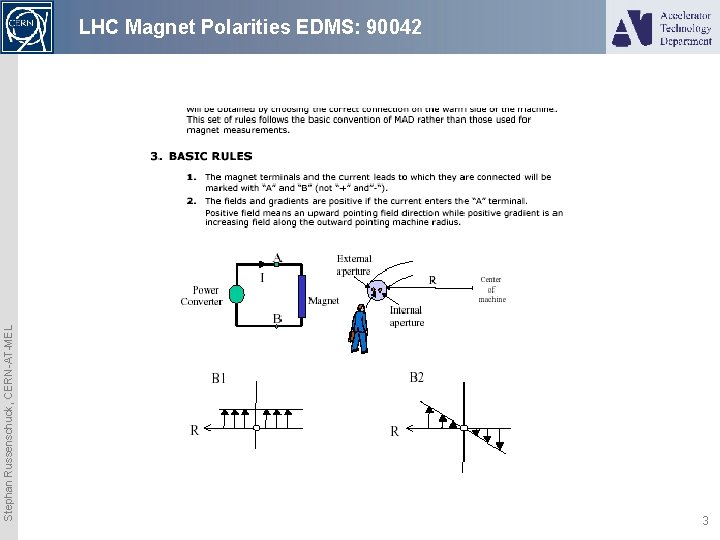 Stephan Russenschuck, CERN-AT-MEL LHC Magnet Polarities EDMS: 90042 3 