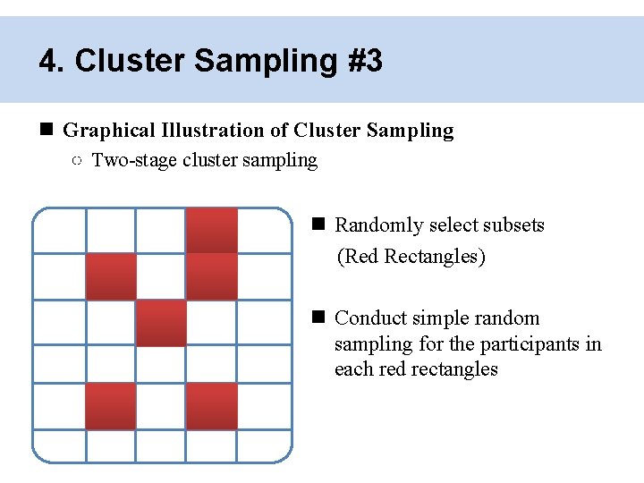 4. Cluster Sampling #3 Graphical Illustration of Cluster Sampling ○ Two-stage cluster sampling Randomly