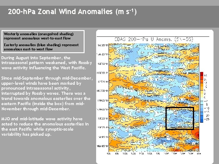 200 -h. Pa Zonal Wind Anomalies (m s-1) Westerly anomalies (orange/red shading) represent anomalous