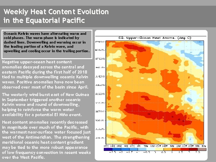 Weekly Heat Content Evolution in the Equatorial Pacific Oceanic Kelvin waves have alternating warm