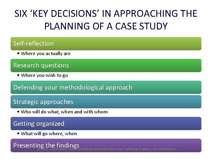 SIX ‘KEY DECISIONS’ IN APPROACHING THE PLANNING OF A CASE STUDY Self-reflection • Where