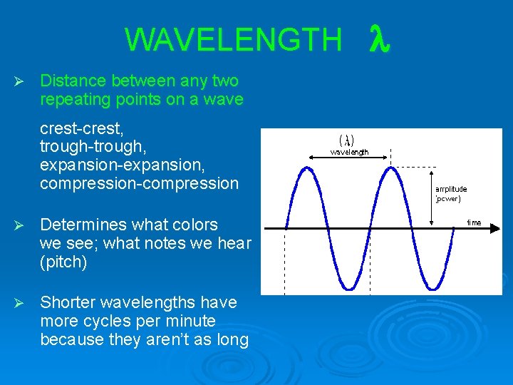 WAVELENGTH Ø Distance between any two repeating points on a wave crest-crest, trough-trough, expansion-expansion,