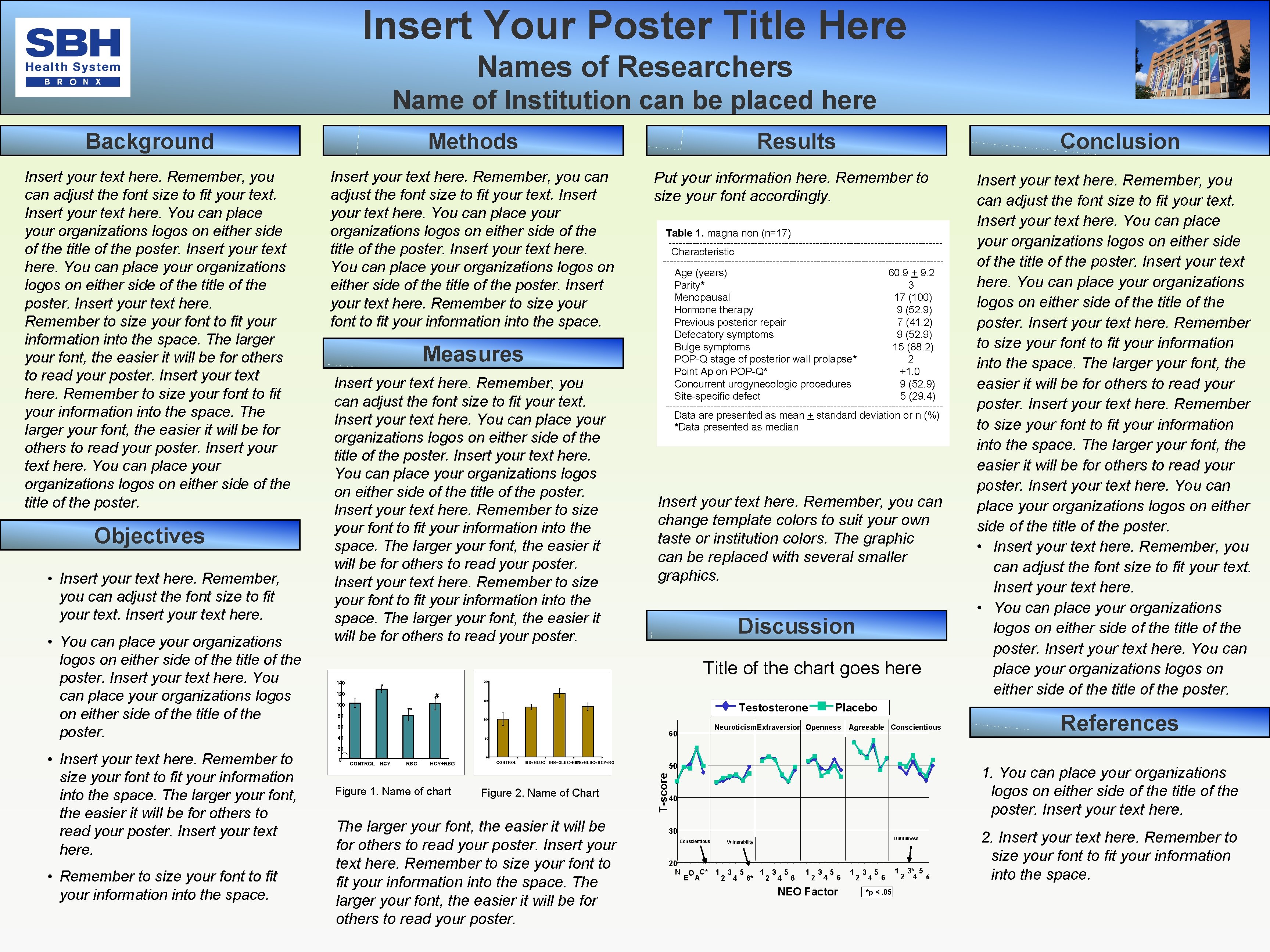 Insert Your Poster Title Here Names of Researchers Name of Institution can be placed