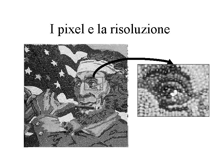 I pixel e la risoluzione 