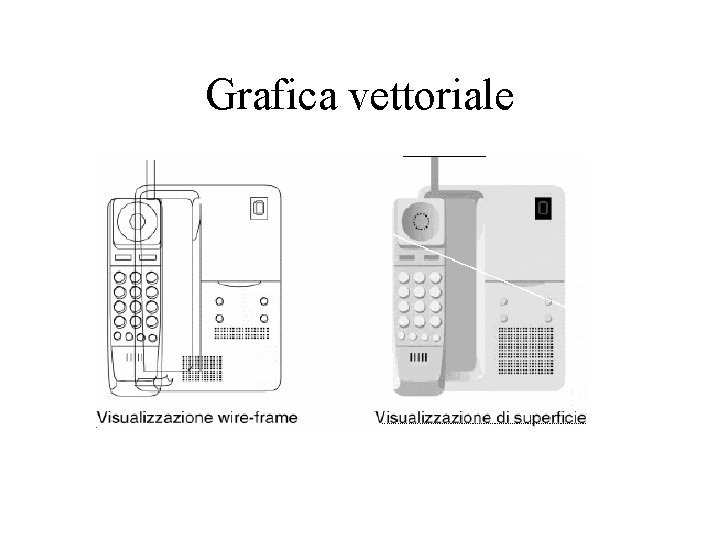 Grafica vettoriale 