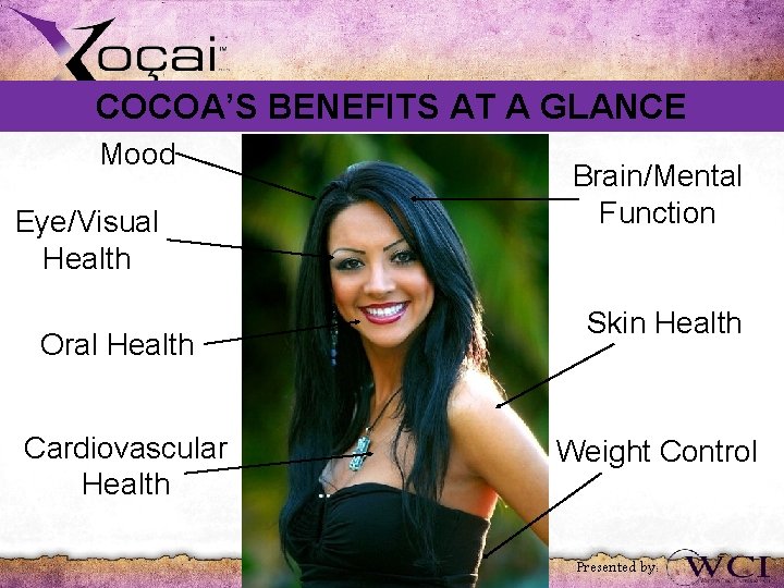 COCOA’S BENEFITS AT A GLANCE Mood Eye/Visual Health Oral Health Cardiovascular Health Brain/Mental Function