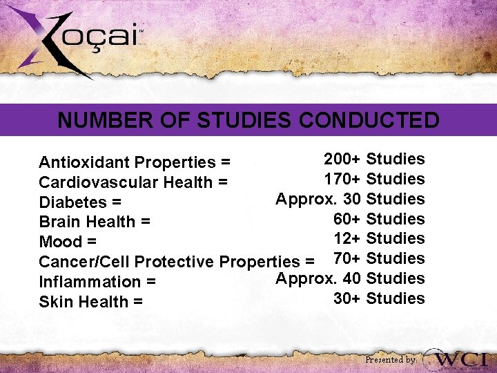 NUMBER OF STUDIES CONDUCTED 200+ Studies Antioxidant Properties = 170+ Studies Cardiovascular Health =