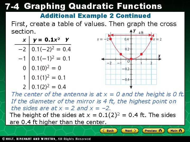 7 -4 Graphing Quadratic Functions Additional Example 2 Continued First, create a table of