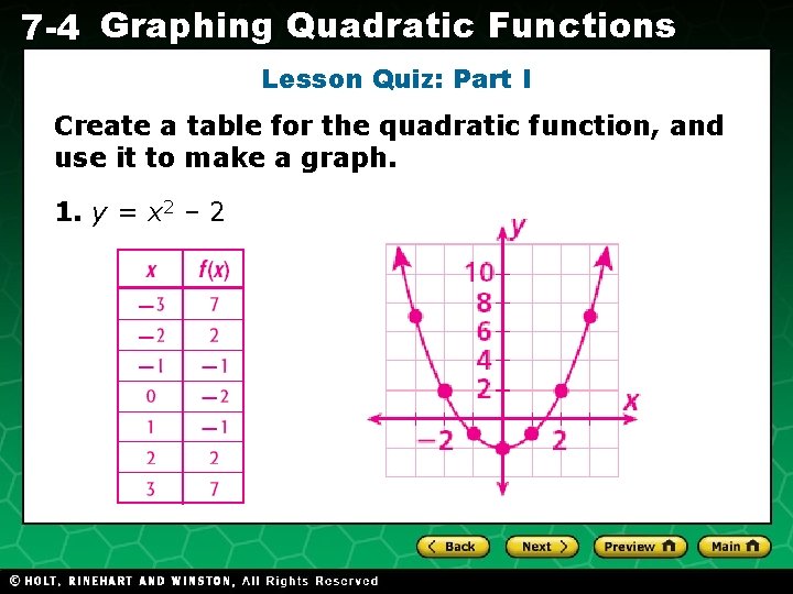 7 -4 Graphing Quadratic Functions Lesson Quiz: Part I Create a table for the