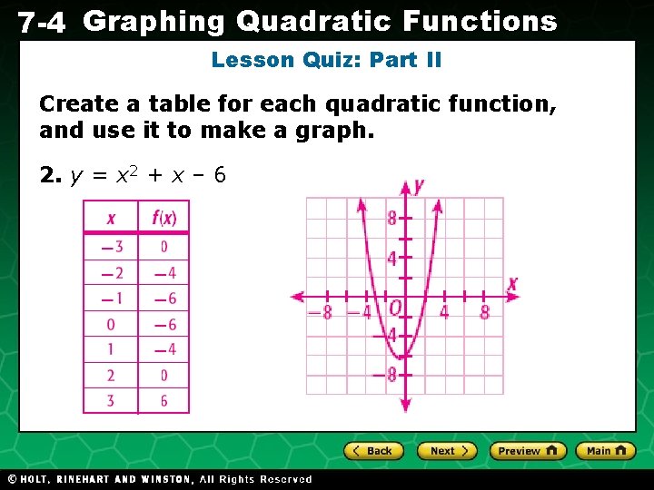 7 -4 Graphing Quadratic Functions Lesson Quiz: Part II Create a table for each