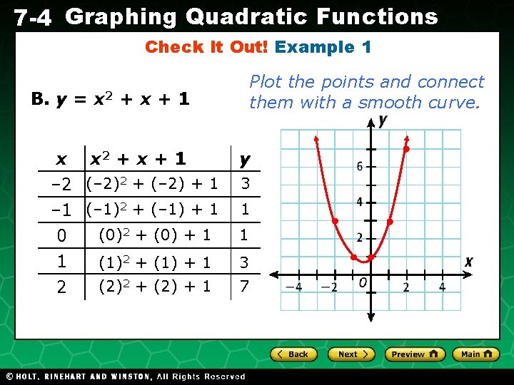 7 -4 Graphing Quadratic Functions Check It Out! Example 1 Plot the points and