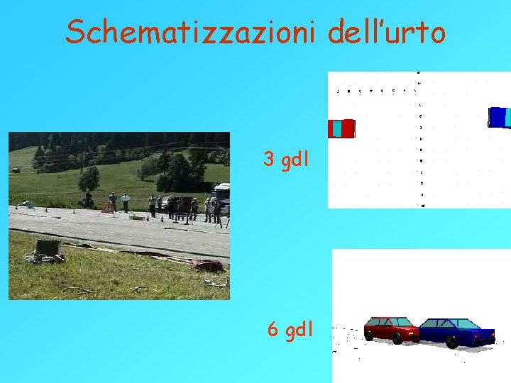 Schematizzazioni dell’urto 3 gdl 6 gdl 