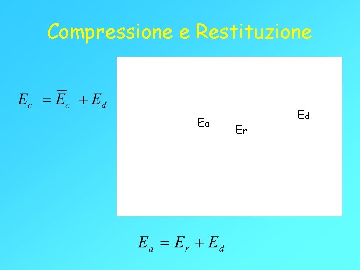 Compressione e Restituzione Ea Er Ed Compressione e Restituzione Ea Er Ed