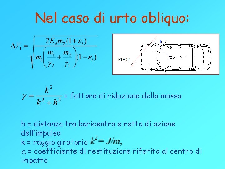 Nel caso di urto obliquo: = fattore di riduzione della massa h = distanza