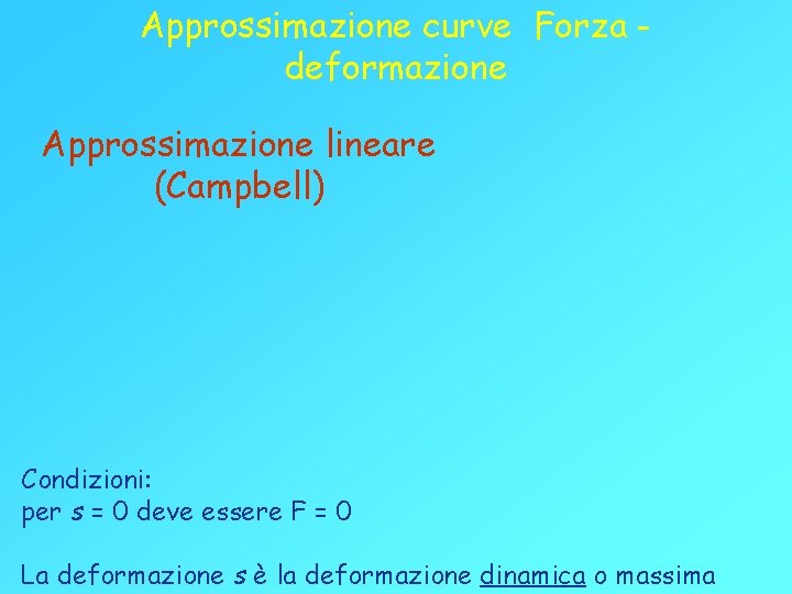 Approssimazione curve Forza deformazione Approssimazione lineare (Campbell) Condizioni: per s = 0 deve essere