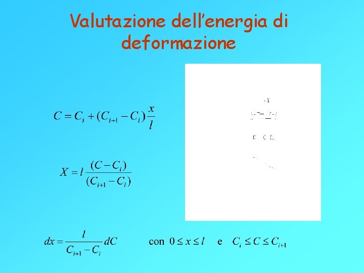 Valutazione dell’energia di deformazione Valutazione dell’energia di deformazione