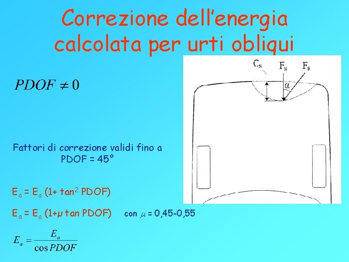 Correzione dell’energia calcolata per urti obliqui Fattori di correzione validi fino a PDOF = Correzione dell’energia calcolata per urti obliqui Fattori di correzione validi fino a PDOF =