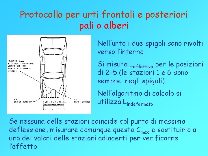 Protocollo per urti frontali e posteriori pali o alberi Nell’urto i due spigoli sono