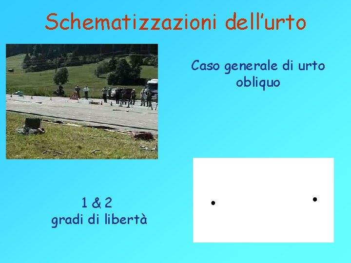 Schematizzazioni dell’urto Caso generale di urto obliquo 1&2 gradi di libertà 