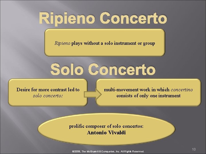 Ripieno Concerto Ripieno plays without a solo instrument or group Solo Concerto Desire for