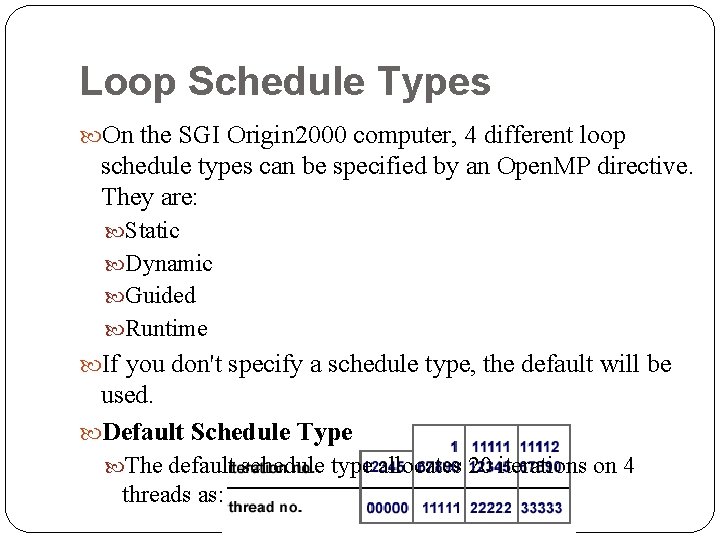Loop Schedule Types On the SGI Origin 2000 computer, 4 different loop schedule types