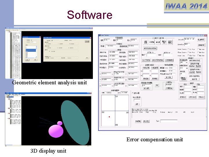 Software Geometric element analysis unit Error compensation unit 3 D display unit 