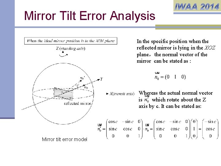 Mirror Tilt Error Analysis In the specific position when the reflected mirror is lying