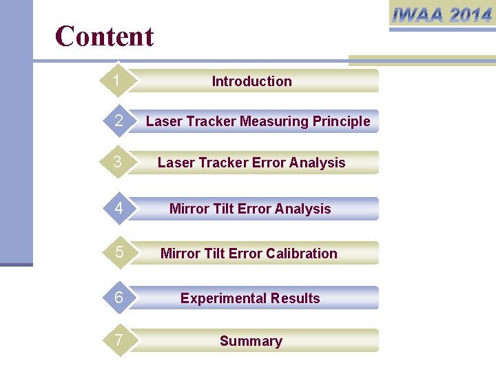 Content 1 2 Introduction Laser Tracker Measuring Principle 3 Laser Tracker Error Analysis 4