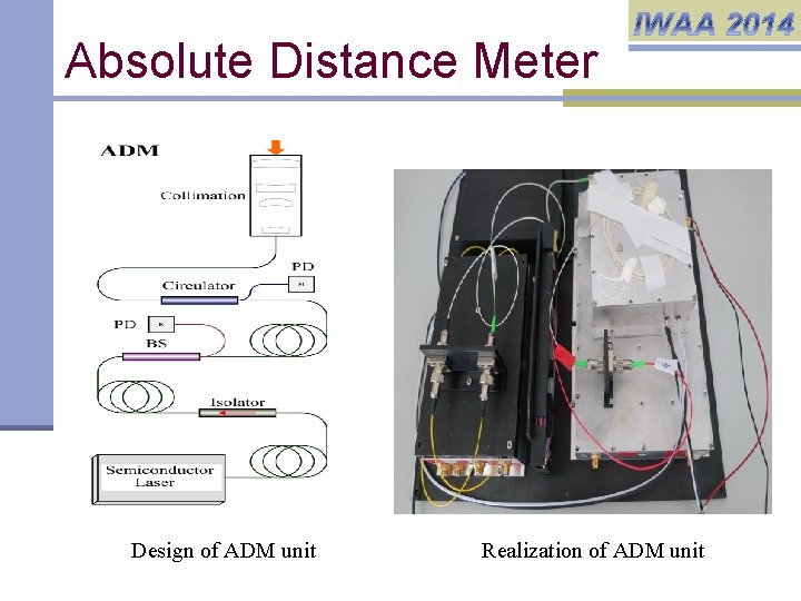 Absolute Distance Meter Design of ADM unit Realization of ADM unit 
