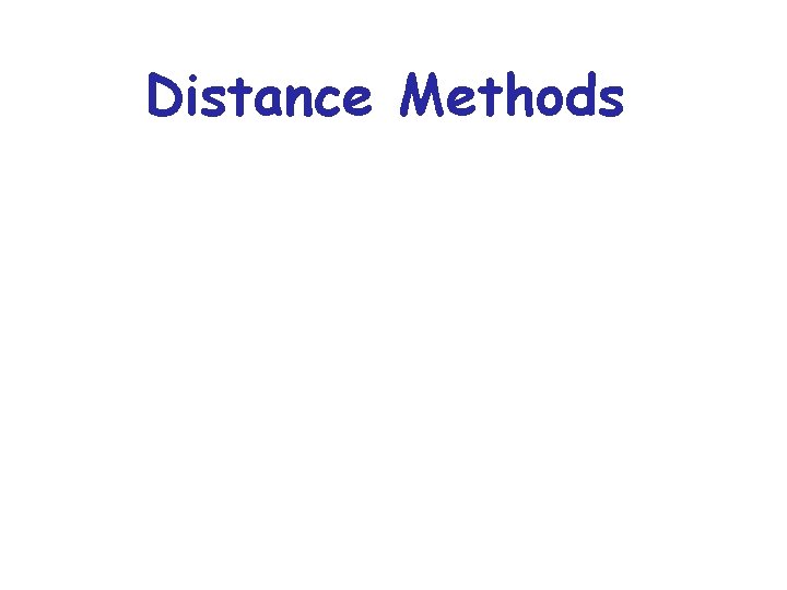 Distance Methods 