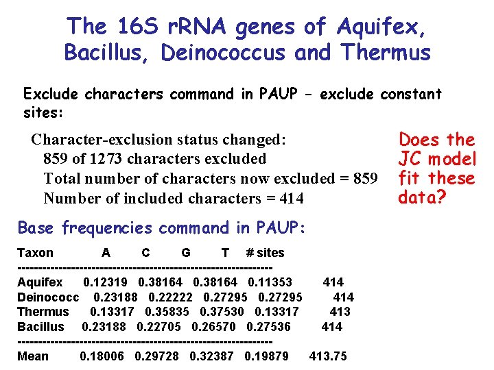 The 16 S r. RNA genes of Aquifex, Bacillus, Deinococcus and Thermus Exclude characters