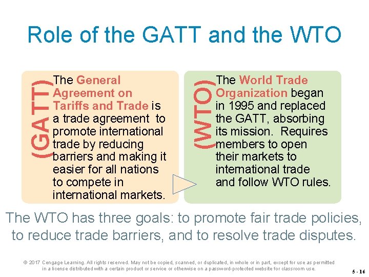Role of the GATT and the WTO The World Trade Organization began in 1995