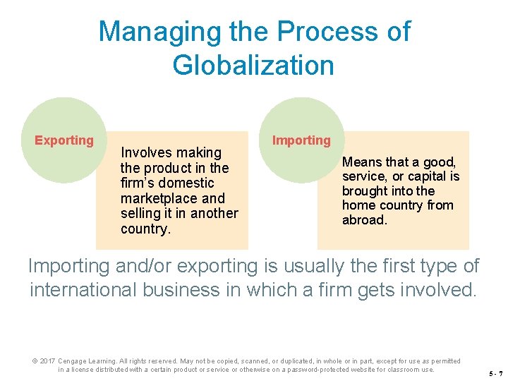 Managing the Process of Globalization Exporting Involves making the product in the firm’s domestic