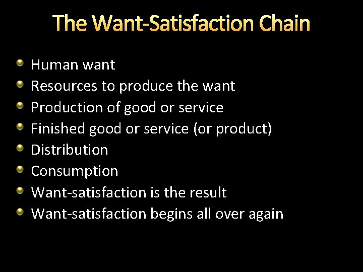 The Want-Satisfaction Chain Human want Resources to produce the want Production of good or