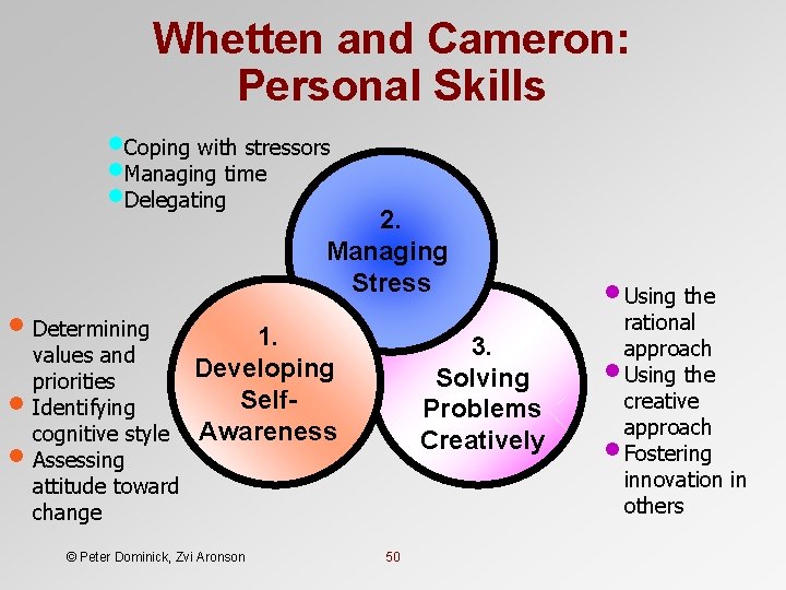 Whetten and Cameron: Personal Skills • Coping with stressors • Managing time • Delegating