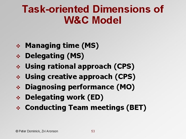 Task-oriented Dimensions of W&C Model v v v v Managing time (MS) Delegating (MS)
