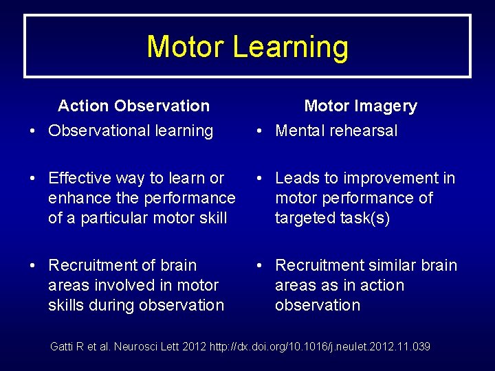 Motor Learning Action Observation Motor Imagery • Observational learning • Mental rehearsal • Effective