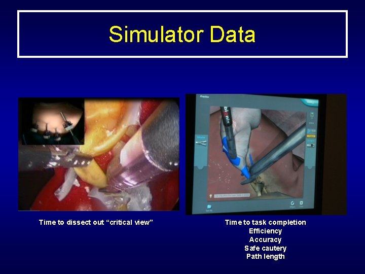 Simulator Data Time to dissect out “critical view” Time to task completion Efficiency Accuracy