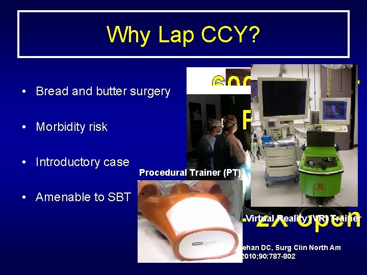 Why Lap CCY? • Bread and butter surgery • Morbidity risk • Introductory case