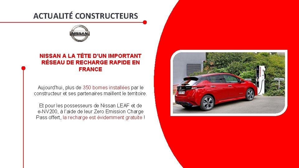 ACTUALITÉ CONSTRUCTEURS NISSAN A LA TÊTE D’UN IMPORTANT RÉSEAU DE RECHARGE RAPIDE EN FRANCE ACTUALITÉ CONSTRUCTEURS NISSAN A LA TÊTE D’UN IMPORTANT RÉSEAU DE RECHARGE RAPIDE EN FRANCE