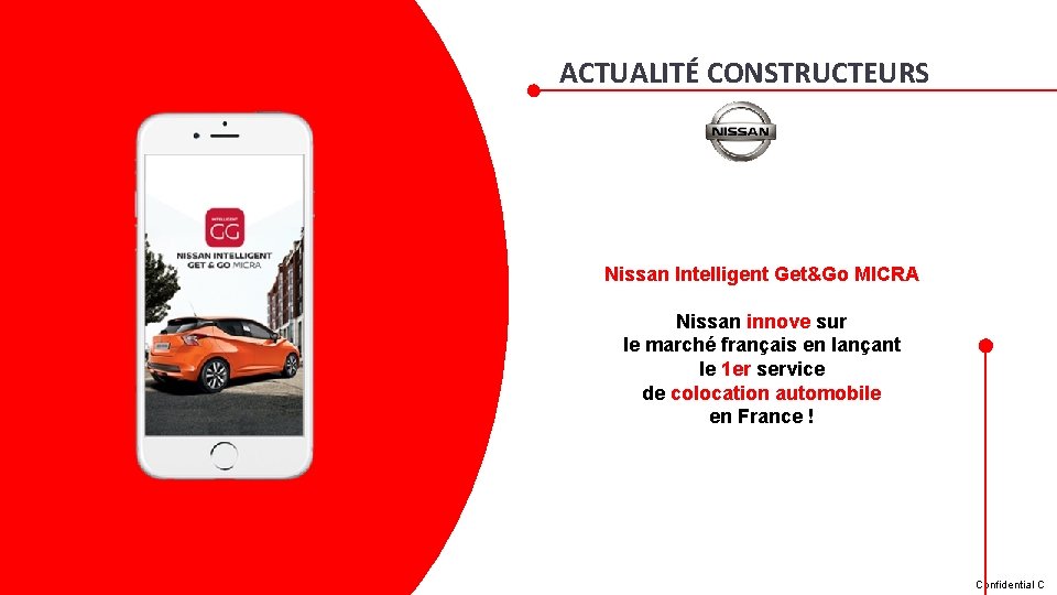 ACTUALITÉ CONSTRUCTEURS Nissan Intelligent Get&Go MICRA Nissan innove sur le marché français en lançant ACTUALITÉ CONSTRUCTEURS Nissan Intelligent Get&Go MICRA Nissan innove sur le marché français en lançant