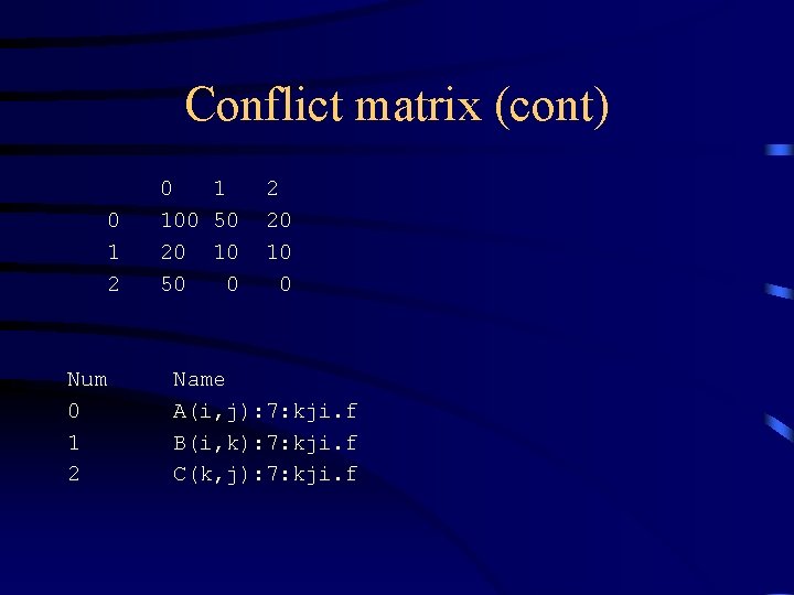 Conflict matrix (cont) 0 1 2 Num 0 1 2 0 1 100 50