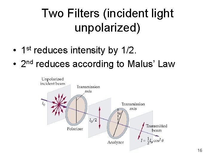 Two Filters (incident light unpolarized) • 1 st reduces intensity by 1/2. • 2